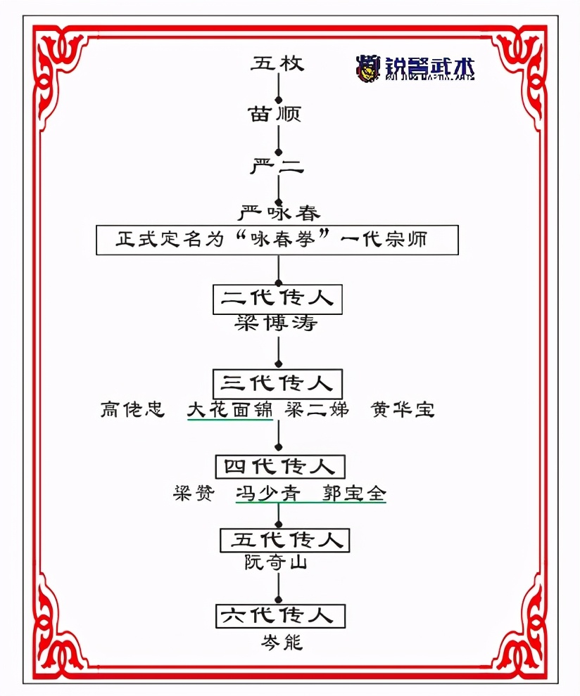 2021廣州廣播電(diàn)視(shì)台少(shǎo)兒(ér)慶六一(yī)文(wén)藝彙演，銳警武術(shù)代表隊精彩表演